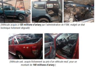 IN  THE SPOT LIGHT – The Malagasy Sovereign Wealth Fund : Major irregularities in the management of  public funds